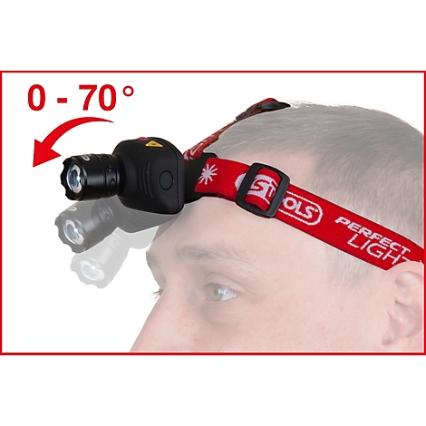 Person trägt Stirnlampe. Diese ist schwarz mit rotem Band und weißem Schriftzug. Der Leuchtwinkel wird durch einen Pfeil angezeigt.